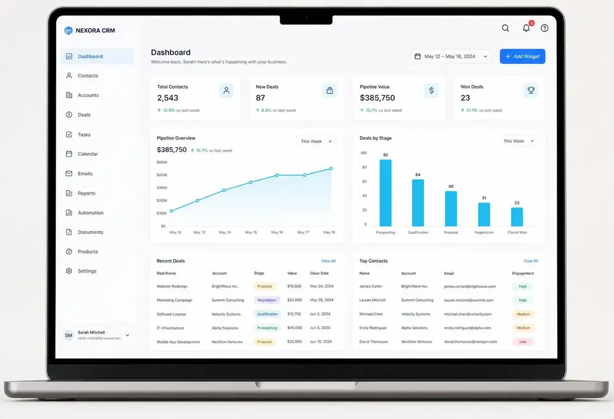 CRM and analytics dashboard interface shown on a laptop with sample pipeline data